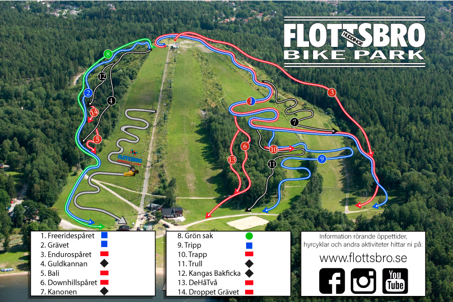 Bikeparks i Sverige Flottsbro