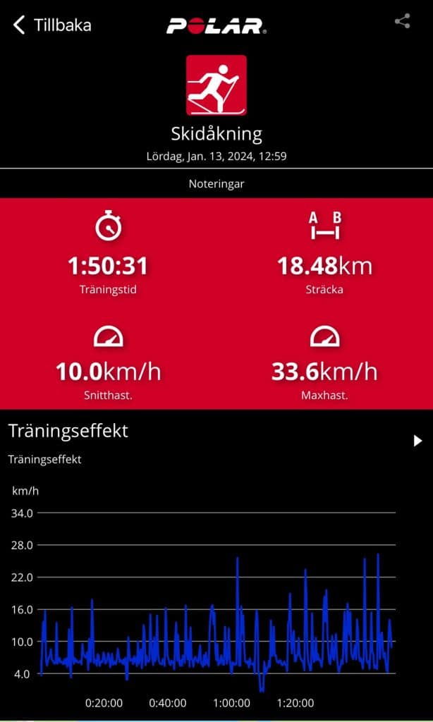 Program för alla sporter i Polar Ignite 3 Titanium